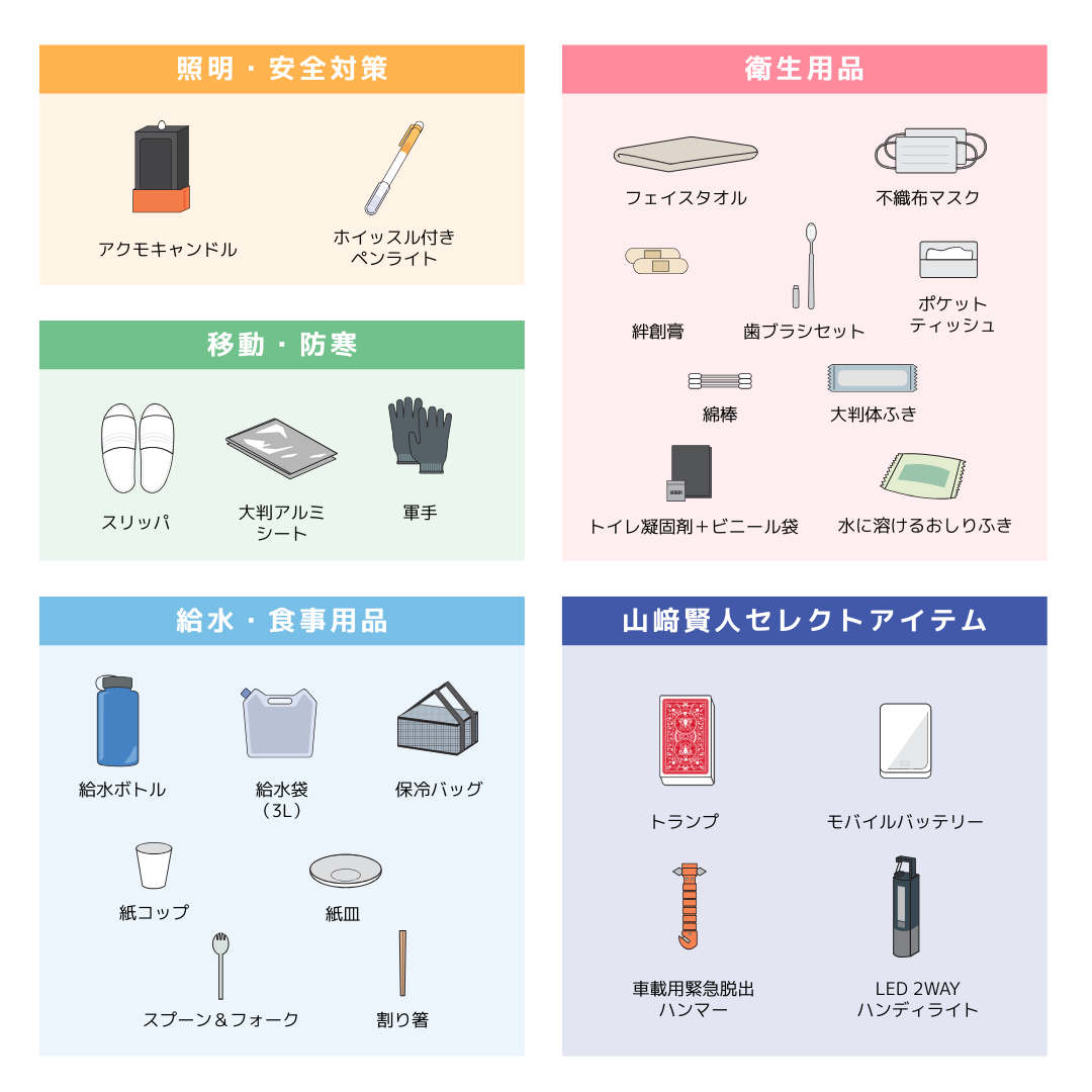 アリスの教訓 防災セット