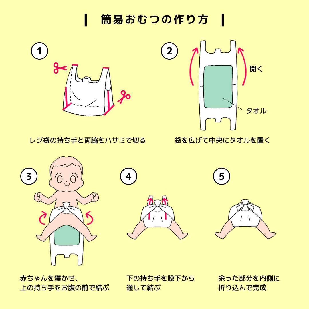 ウサギの学び 防災セット