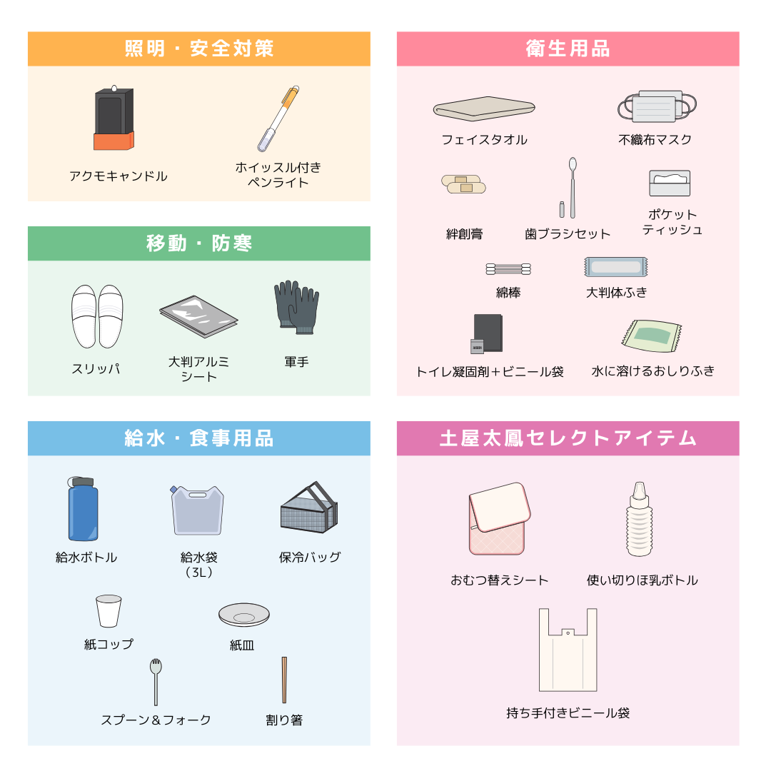 ウサギの学び 防災セット