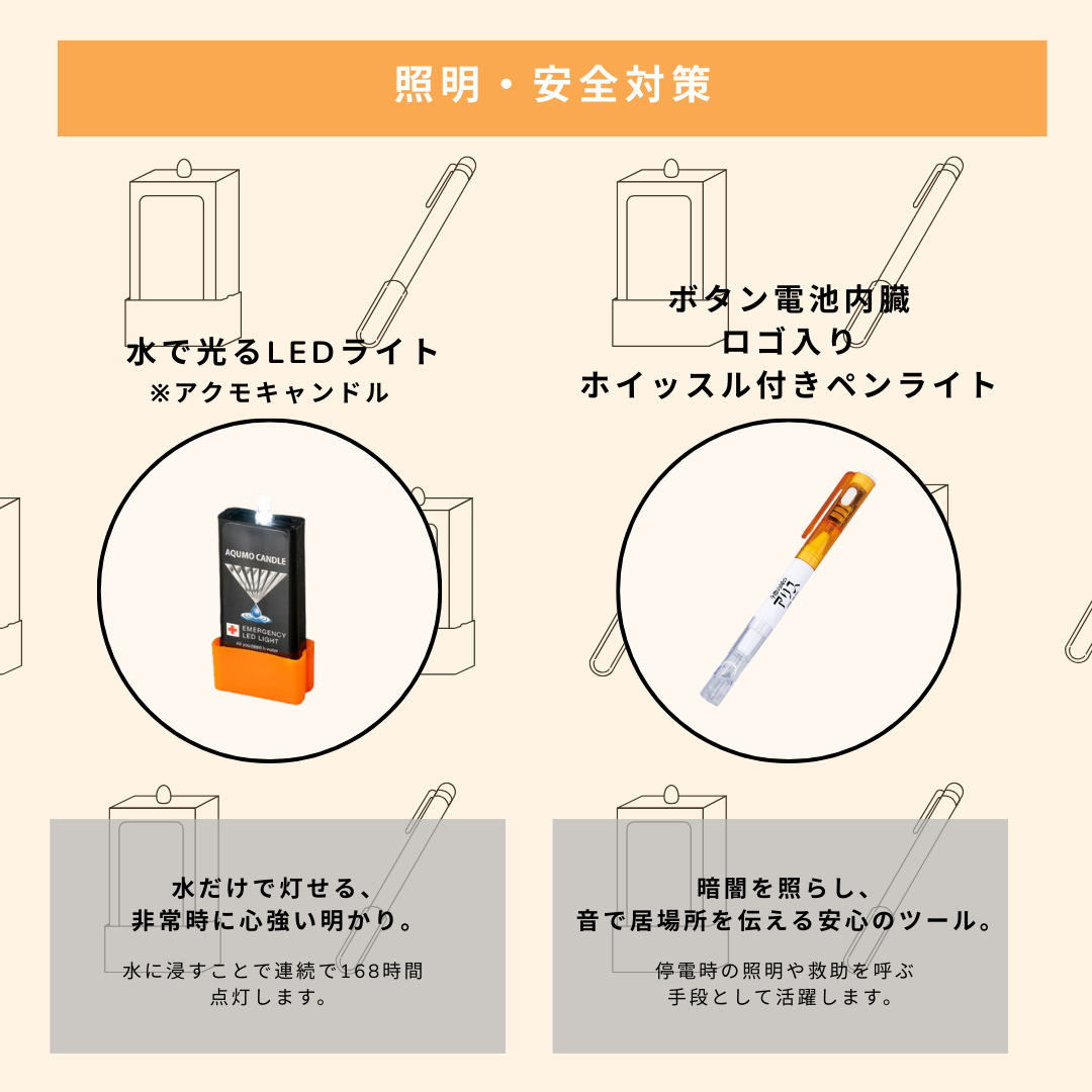 ウサギの学び 防災セット