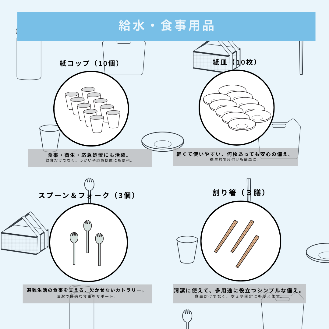 ウサギの学び 防災セット